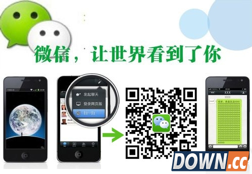 教程：如何使用微信公众平台