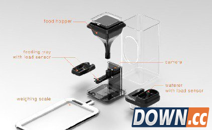 技术宅和他的猫脸识别智能喂猫器