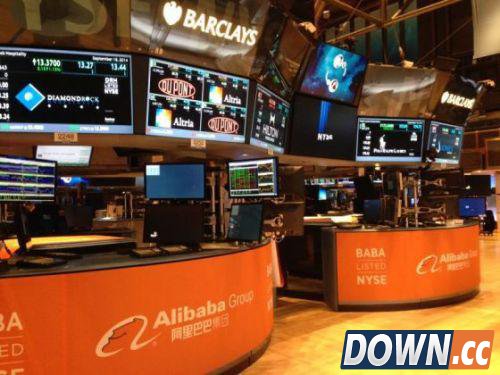 信任成就今天的阿里巴巴