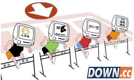 视频网站将出现“团购式”大洗牌