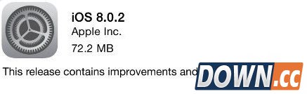 ios8.0.2更新了什么
