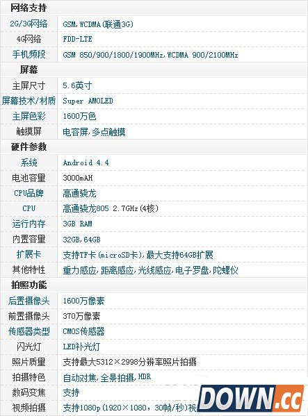 三星note edge参数配置