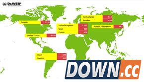 全球超过1.7万台Mac电脑感染iworn病毒