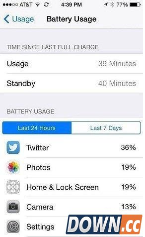ios8.1正式版费不费电