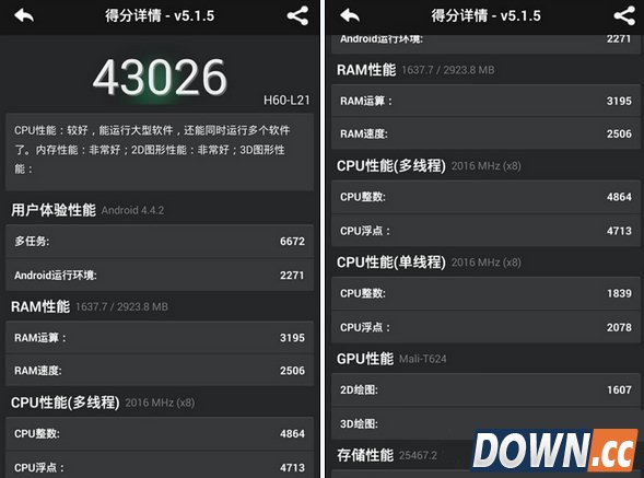 海思麒麟928处理器怎么样