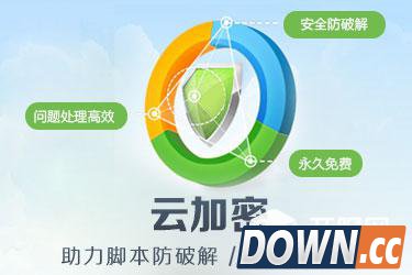 小精灵云加密功能评测