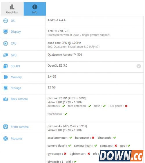三星grand3怎么样