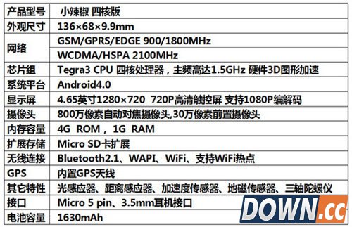 小辣椒4参数配置
