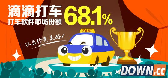 滴滴专车券怎么用