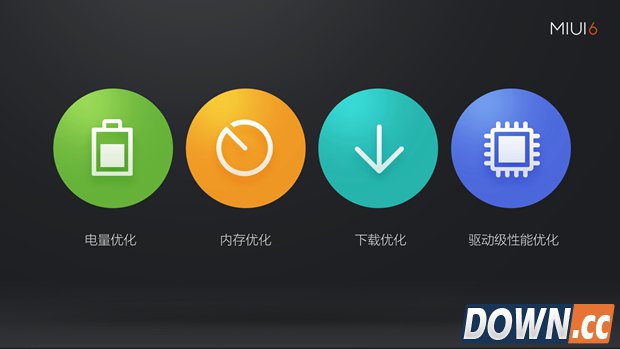 “MIUI+省电大师”是手机省电最好方法