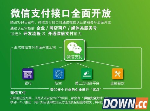 财付通升级部分功能受阻