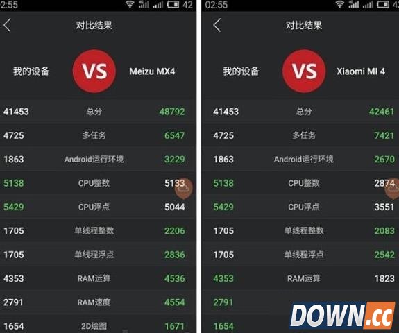 魅蓝note和小米4哪个好