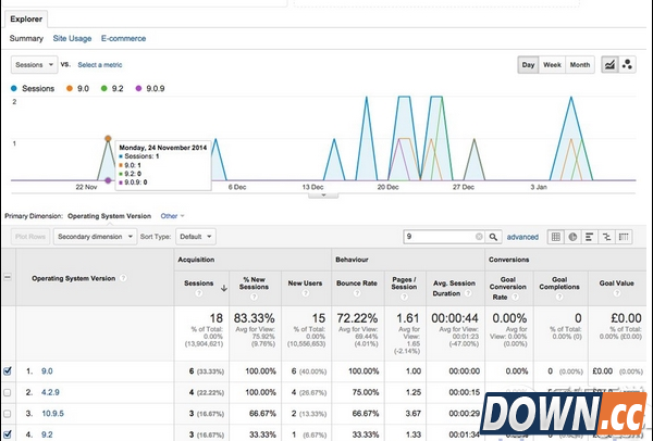 ios9测试版什么时候发布