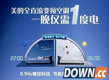 美的荣获国家科技进步奖仅是个开始