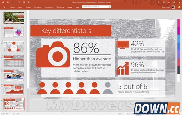 Office 2016公开预览版发布