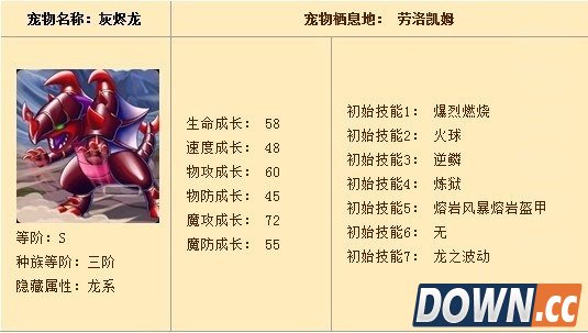 怪物X联盟灰烬龙攻略