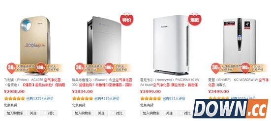 小米自叹不如 谁才是1000元内最超值空气净化器