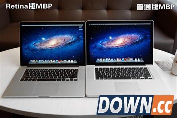 retina显示屏的优点与缺点