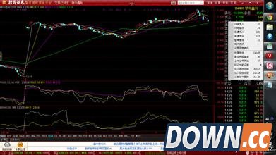 什么是分级基金 做空分级基金是潮流