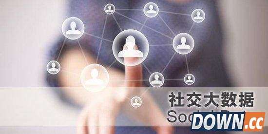 别瞧不上三低 他们才是社交网络的必争之地