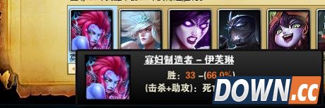 LOL寡妇制造者伊芙琳天赋符文出装攻略