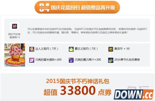 DNF2015年国庆礼包众神降临套今日上架商城