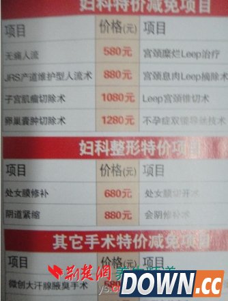 平顶山交通医院黑心行骗：丧尽天良暴敛农民血汗钱!