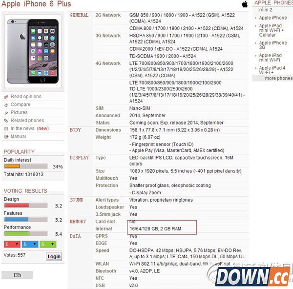 iphone6 plus内存多大？苹果iphone6 plus内存大小1