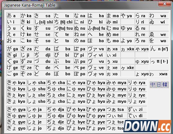 日语输入法怎么用？
