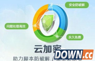 小精灵云加密怎么样？