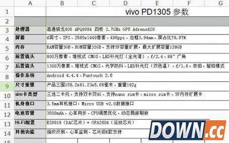 vivo xplay5s手机参数