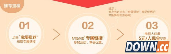 呼朋唤友用钱包活动规则