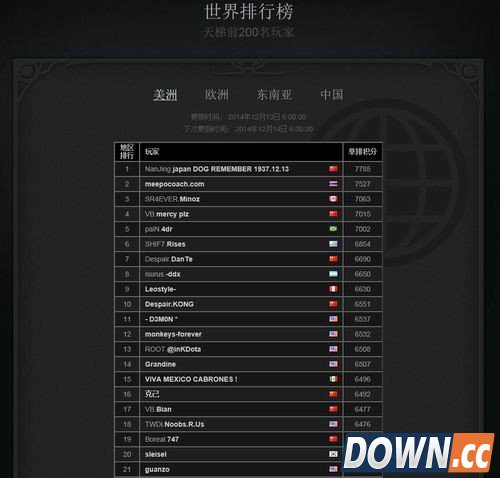 DOTA2美服榜首中国玩家纪念南京大屠杀,游戏