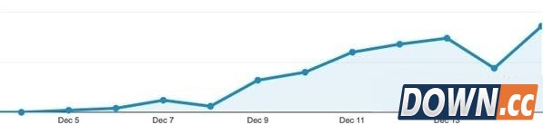 ios8.1.3固件下载地址