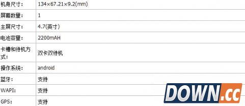 红米1s电信4g版配置评测