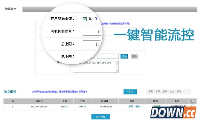 爱快流控软路由怎么样？
