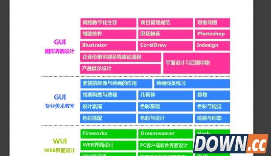 PDF转换成excel表格