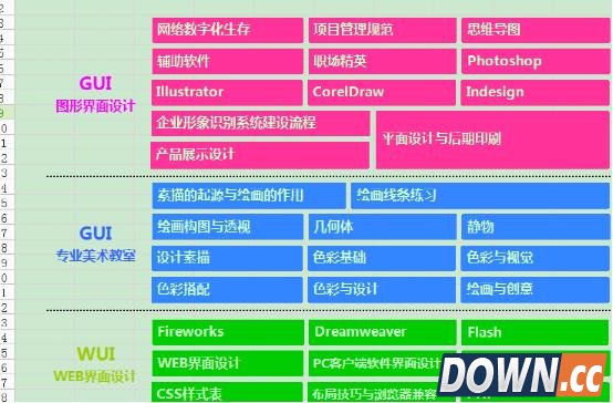 PDF转换成excel表格