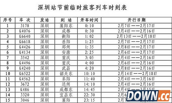 2015春运临客票抢票攻略