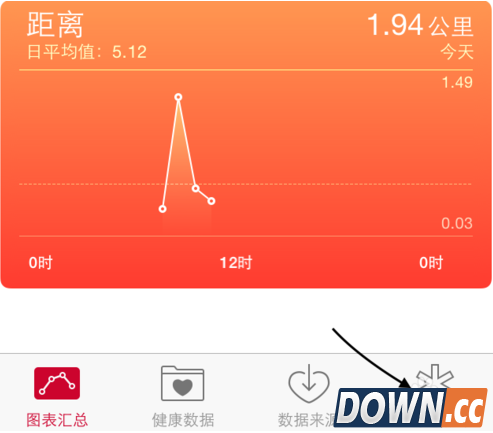 ios8健康医疗急救卡使用方法