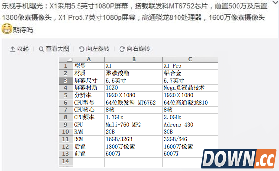 乐视x1 pro价格多少钱？