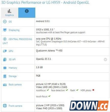 lg g4迷你版跑分性能