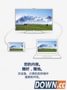 三星智能共享有什么用