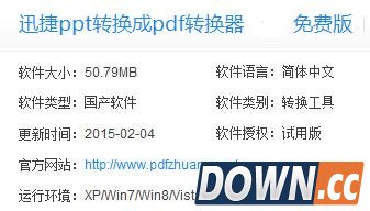 pdf转换成ppt转换器怎么使用