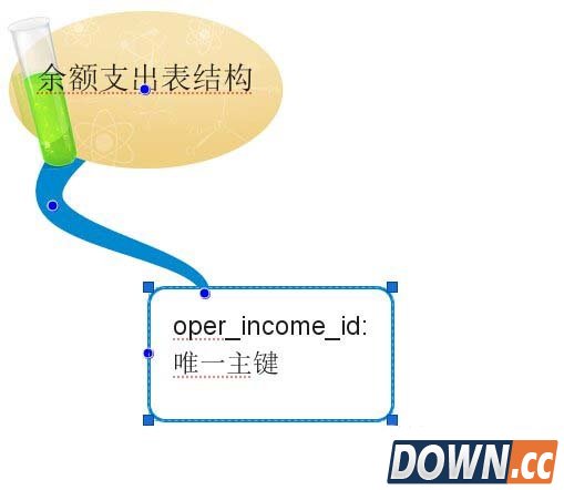 imindmap5怎么调整分支大小位置