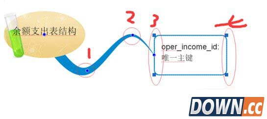 imindmap5怎么调整分支大小位置