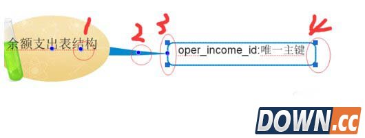 imindmap5怎么调整分支大小位置