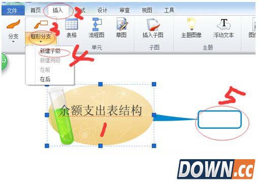 imindmap5怎么调整分支大小位置