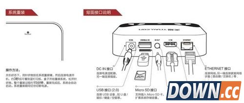 天猫魔盒怎么使用
