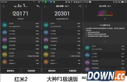 699元手机红米2、魅蓝、大神f1极速版对比评测4